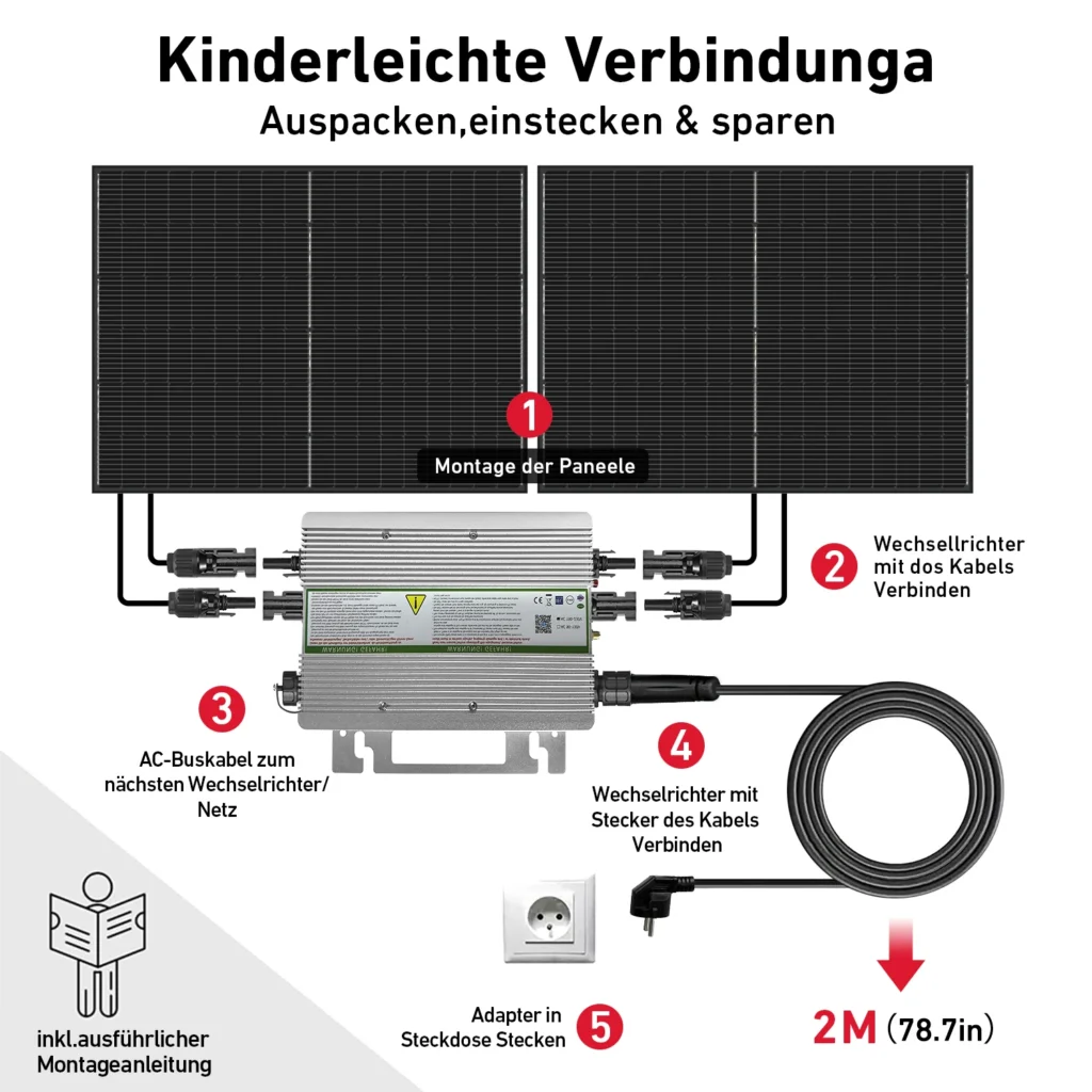 solarpanel halterung